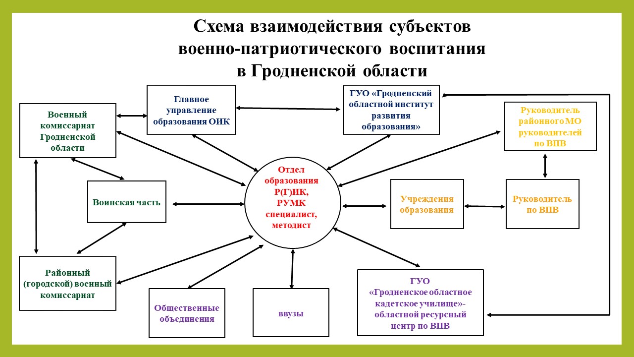 беговоеполотно.рф: Диккенс Чарльз. Крошка Доррит